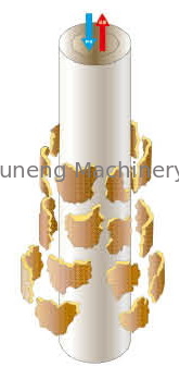 comprar Aço inoxidável velas purificação filtros pressão 0.4 mpa aplicativo vidro, metais alcalinos online manufacture